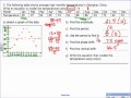 Sinusoidal Functions and Their Properties