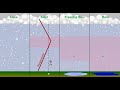 Understanding Precipitation Types and Conditions