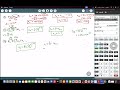 Exploring Sequences and Series in Pre-Calculus