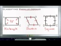 Classifying Special Parallelograms