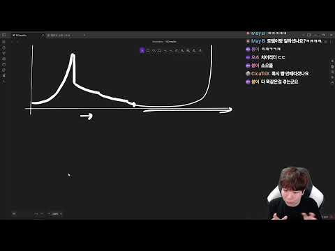 ํ ์ซ ๋บ ํดํน ์ด์ผ๊ธฐ