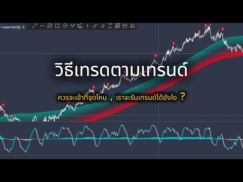 สอนวิธีเทรดตามเทรนด์ เข้าจุดไหนถึงได้กำไร ? | BSKLAB