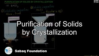 Purification of Solids by Crystallization