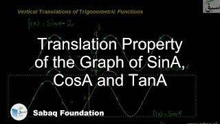 Translation Property of the Graph of SinA, CosA and TanA