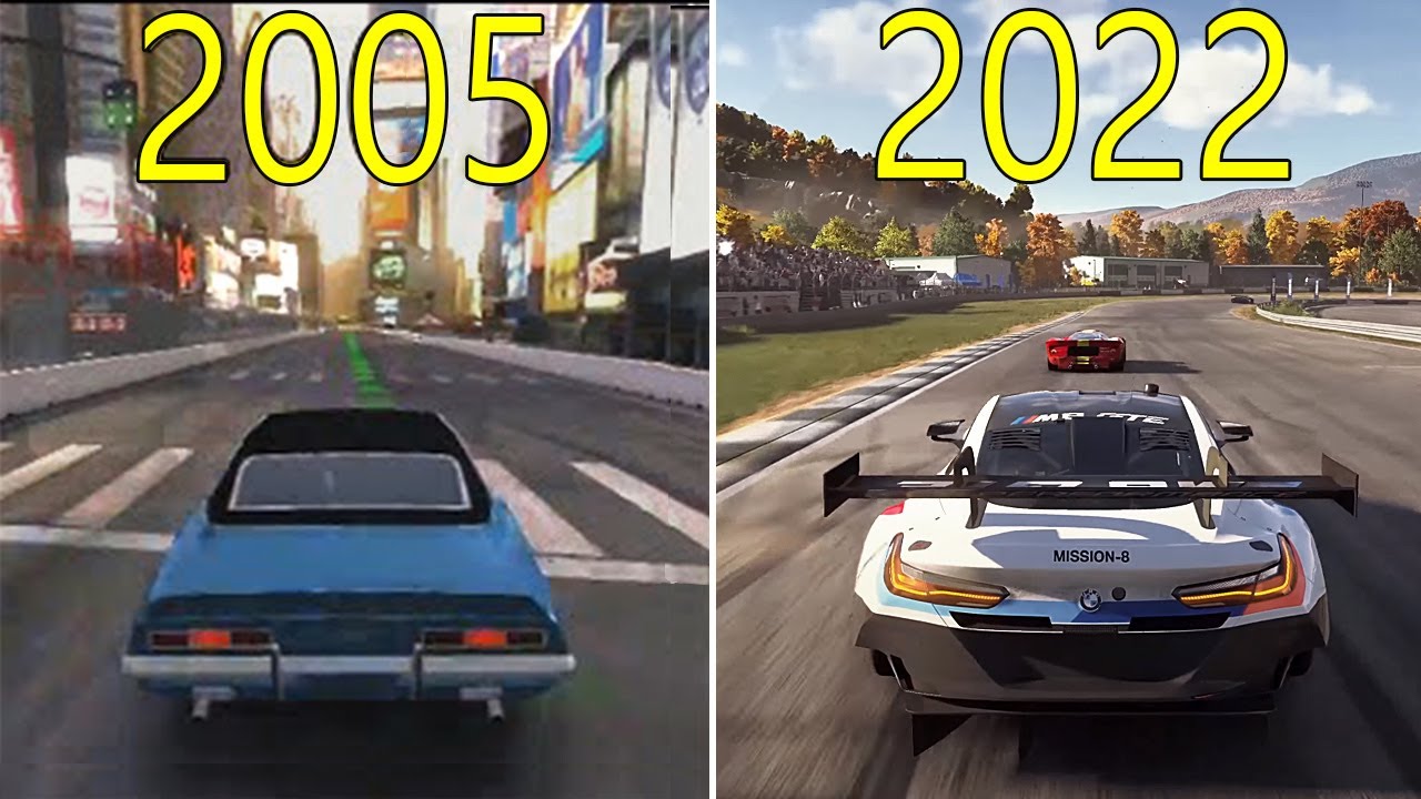 Forza Games Evolution w/ Facts 2005-2022
