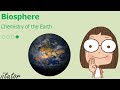Biosphere and Its Interactions