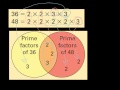 Finding GCF and LCM with Venn Diagrams