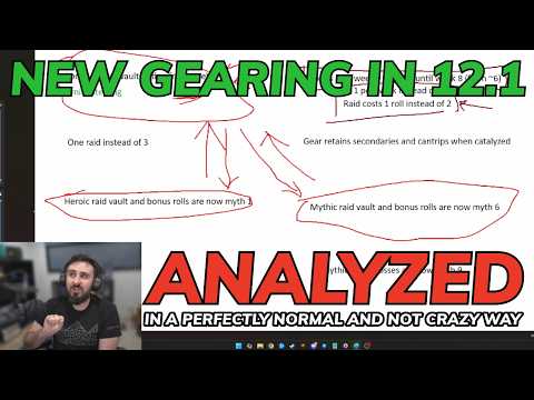 New Gearing in 12.1 - Winners & Losers Discussed!
