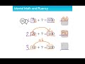 Exploring Fraction Circles and Liquid Volume