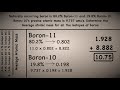 Average Atomic Mass and Isotopes
