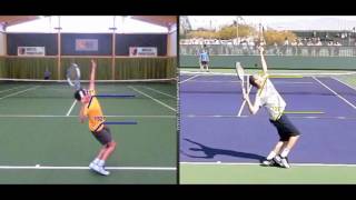 Tennis | Serve Analysis - Adam Jurajda