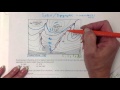 Contour Map Interpretation and Analysis
