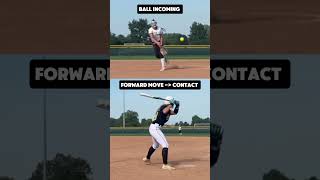 Timing 🧭 #softball #hitting #homerun