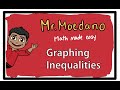 Understanding Inequalities and Graphing