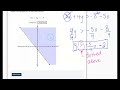 Graphing Linear Inequalities Techniques