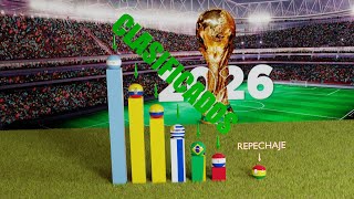 Eliminatorias Sudamericanas 2026 - Completo