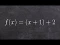Vertex Form and Quadratic Functions