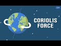 Coriolis Force and Its Effects