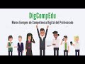 DIG Compedu Framework and Competence Areas