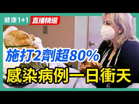 施打2劑超80% 感染病例一日衝天 | 健康1加1 · 直播