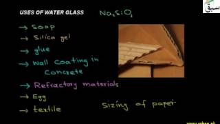 Uses of Water Glass