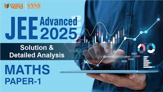JEE Advanced 2025 MATHS PAPER 1 SOLUTION 🔥 #mathssolutions #jeemaths #smsir #jee #jeeadvanced