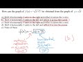 Transformations of Square Root Functions