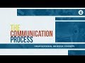 Understanding Communication Concepts