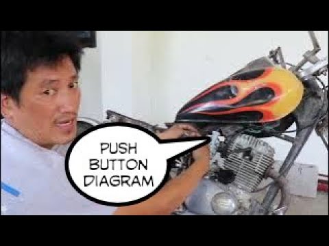 Paano i wiring sa motor ang push button (aktwal)