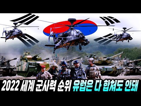 2022년 세계 군사력 순위 TOP10. 유럽은 다 합쳐도 안된다, 순위 국가들의 핵심 군사 소식, 2022 World Military Power Rankings.