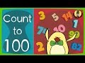 Number Sequences and Patterns