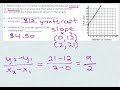Exploring Slope and y-Intercept in Real World Problems