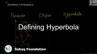 Defining Hyperbola