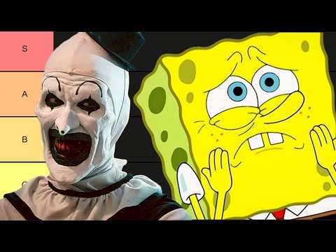 Ranking Cartoon Characters by Their Chances of Surviving Horror Movies
