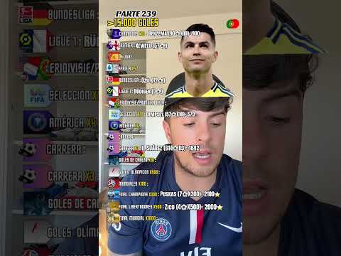 PARTE 239 DEL RETO 15.000 <strong>GOLES</strong>⚽️‼️#reto #15000 #<strong>goles</strong>