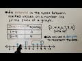 Understanding Data Set Statistics