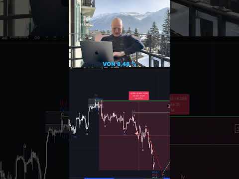 Dow Jones am Wendepunkt?