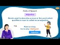 Exploring Parts of Speech for Grade 7
