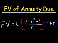 Calculating Future Value of Annuities