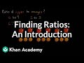 Exploring Ratios: Apples to Oranges