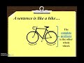 Adding and Subtracting Rational Expressions