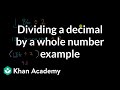 Understanding Division of Decimals