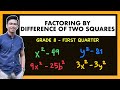 Factoring and Square Roots