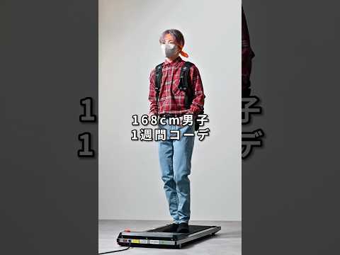 168cm男子が楽しむ通学ファッション｜1週間コーデのポイントとおすすめスタイル サムネイル
