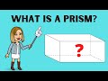 Understanding Prisms