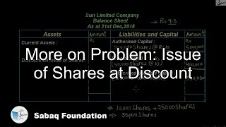 More on Problem: Issue of Shares at Discount