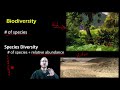 Biodiversity and Ecosystem Concepts
