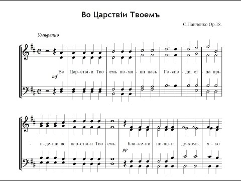 Заповеди Блаженство - С.Панченко