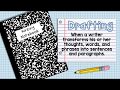 Writing Process and Structure Concepts
