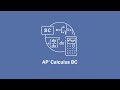 Finding Arc Lengths of Parametric Curves